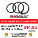 ad: RigCables-1
