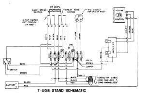 Another Astatic D-104 Thread | Page 2 | QRZ Forums