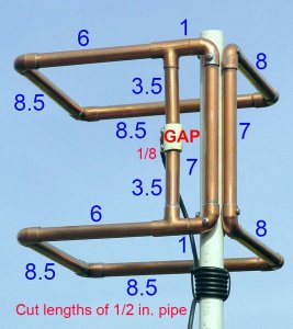 2 meter slot cube antenna building