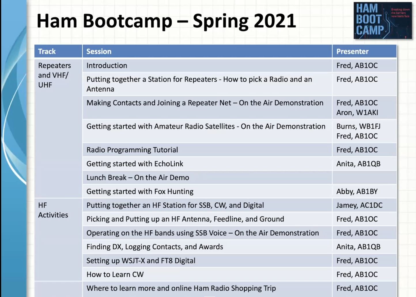 Spring 2021 Agenda.JPG